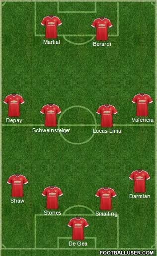 Manchester United Formation 2016