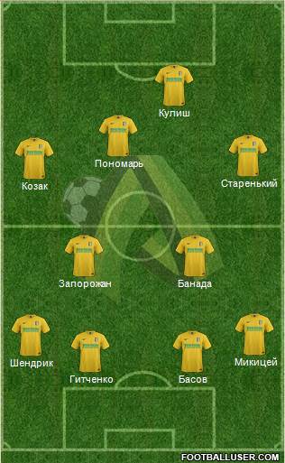 PFC Olexandriya Formation 2016