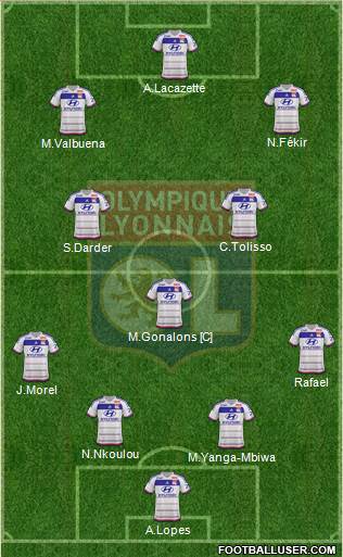 Olympique Lyonnais Formation 2016