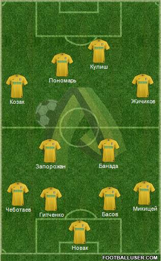PFC Olexandriya Formation 2016