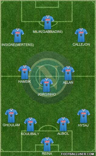 Napoli Formation 2016