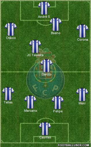 Futebol Clube do Porto - SAD Formation 2016