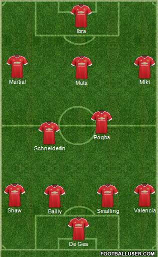 Manchester United Formation 2016