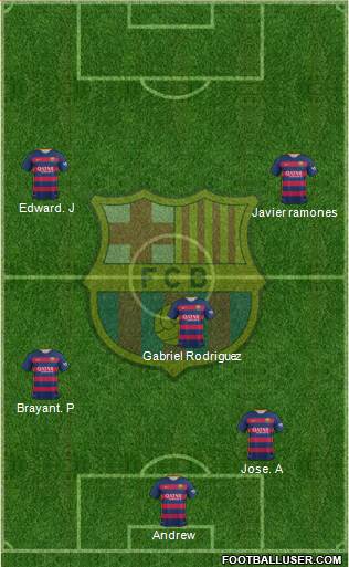 F.C. Barcelona Formation 2016