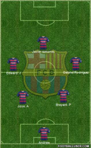 F.C. Barcelona Formation 2016