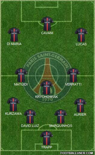 Paris Saint-Germain Formation 2016