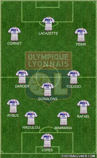Olympique Lyonnais Formation 2016
