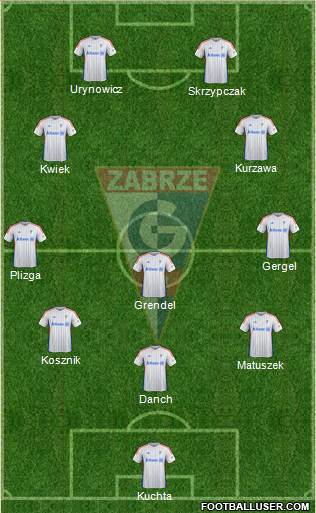 Gornik Zabrze Formation 2016