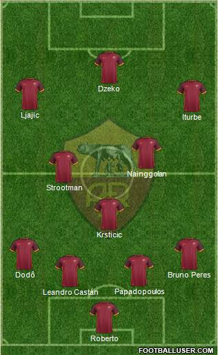 AS Roma Formation 2016