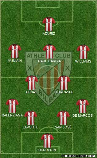 Athletic Club Formation 2016