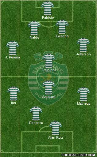Sporting Clube de Portugal - SAD Formation 2016