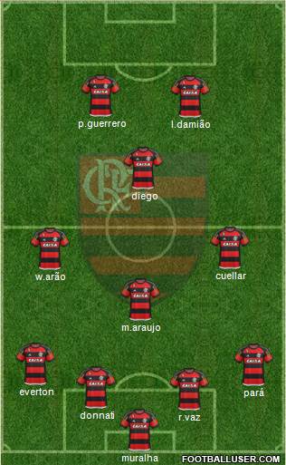 CR Flamengo Formation 2016