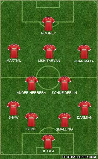 Manchester United Formation 2016