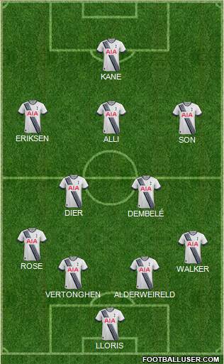 Tottenham Hotspur Formation 2016