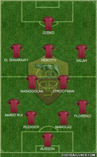 AS Roma Formation 2016