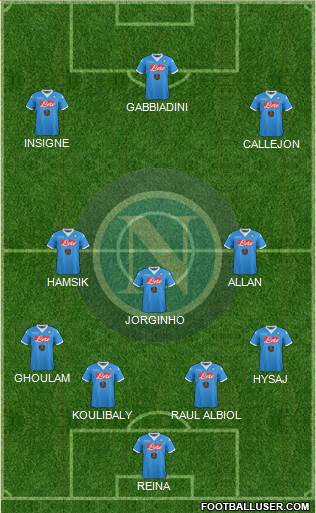 Napoli Formation 2016