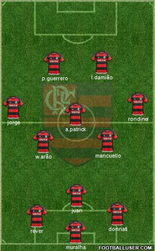 CR Flamengo Formation 2016