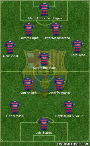 F.C. Barcelona Formation 2016