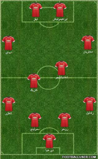 Manchester United Formation 2016