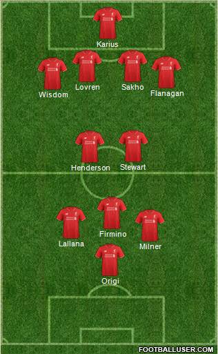 Liverpool Formation 2016