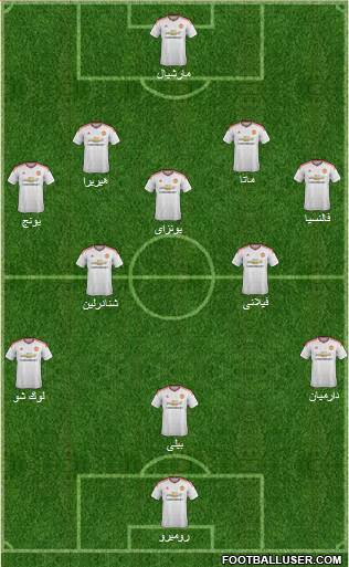 Manchester United Formation 2016