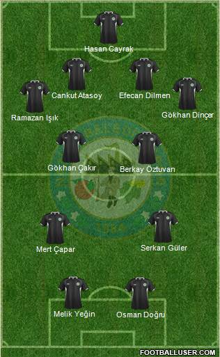 Nazilli Belediyespor Formation 2016