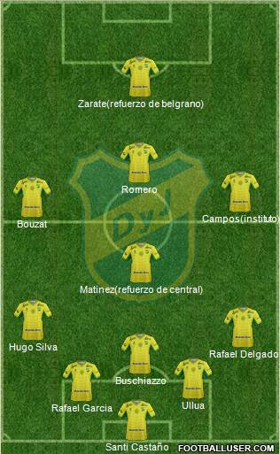 Defensa y Justicia Formation 2016