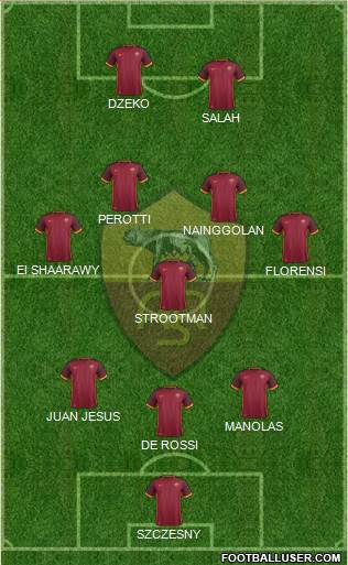 AS Roma Formation 2016
