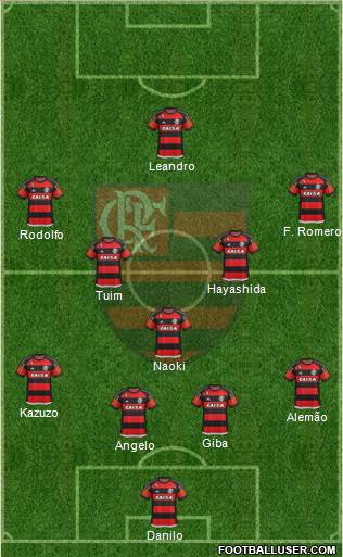 CR Flamengo Formation 2016