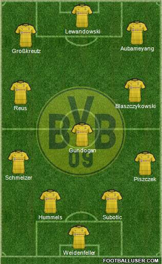 Borussia Dortmund Formation 2016