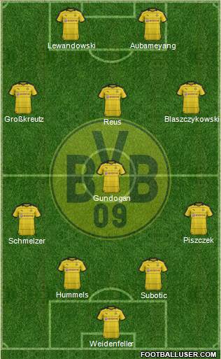 Borussia Dortmund Formation 2016
