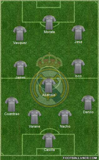 Real Madrid C.F. Formation 2016
