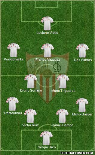 Sevilla F.C., S.A.D. Formation 2016