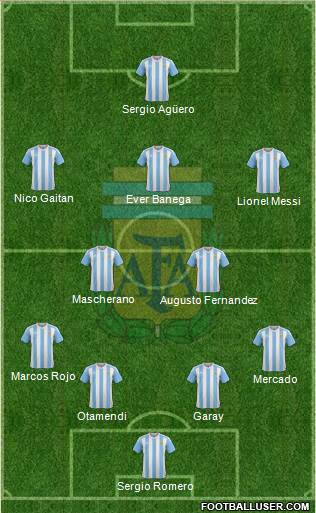 Argentina Formation 2016