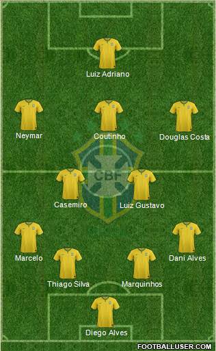 Brazil Formation 2016