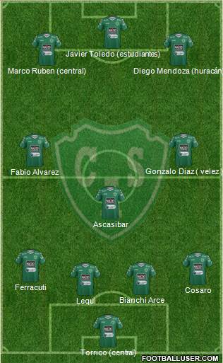 Sarmiento de Junín Formation 2016