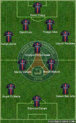 Paris Saint-Germain Formation 2016