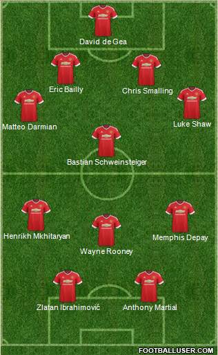 Manchester United Formation 2016