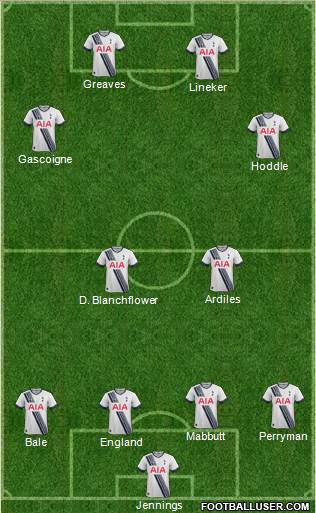 Tottenham Hotspur Formation 2016
