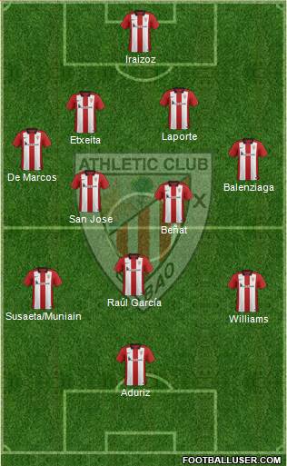 Athletic Club Formation 2016