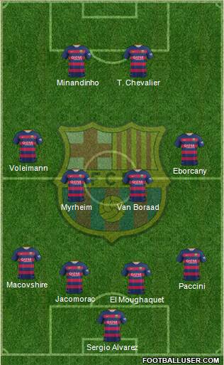 F.C. Barcelona Formation 2016