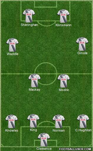Tottenham Hotspur Formation 2016
