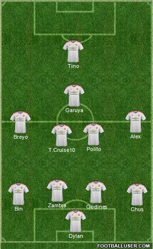 Manchester United Formation 2016