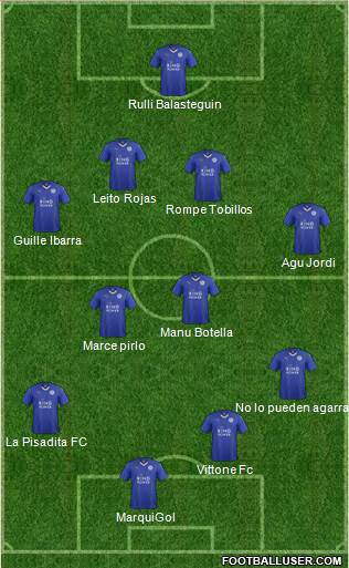 Leicester City Formation 2016