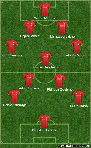 Liverpool Formation 2016