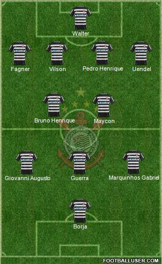 SC Corinthians Paulista Formation 2016