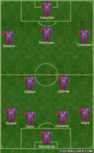 Crystal Palace Formation 2016