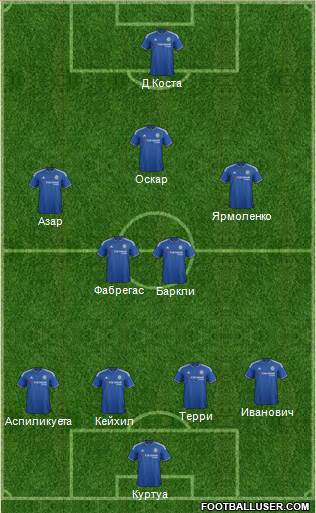 Chelsea Formation 2016