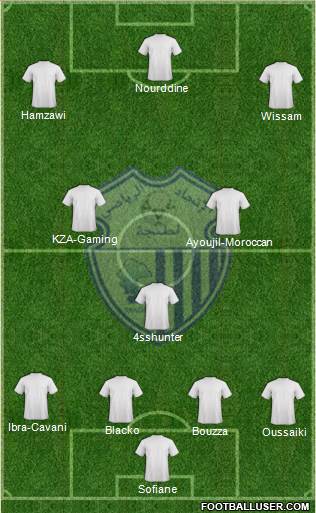 Ittihad Riadi de Tanger football formation