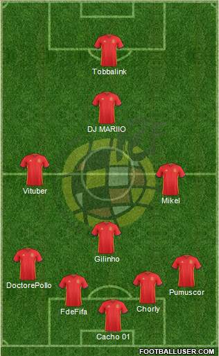 Spain Formation 2016